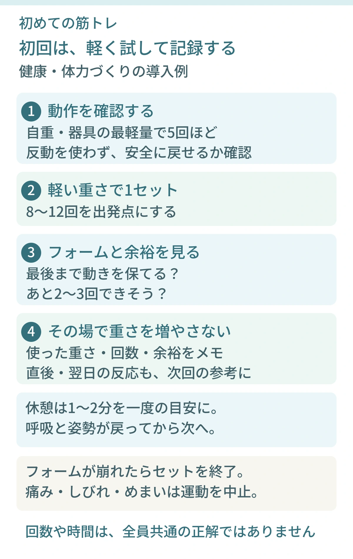 初回の重さを試す4手順。自重や最軽量で5回ほど動作確認、軽い候補で8〜12回を1セット、フォームとあと2〜3回できそうな余裕を確認、その場で増量せず記録する。回数と休憩は個別に調整する導入例。
